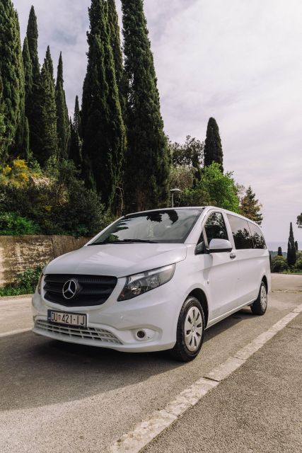 Day trip to Mostar and Kravice - Who should book this experience?